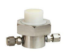 Load image into Gallery viewer, OMD-501X 1/4 DIN Panel Mount Oxygen Analyzer with Remote Sensor