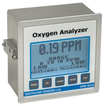Load image into Gallery viewer, OMD-501X 1/4 DIN Panel Mount Oxygen Analyzer with Remote Sensor