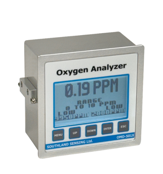 OMD-501X Panel Mount Trace Oxygen Analyzer with digital display for industrial gas process control.