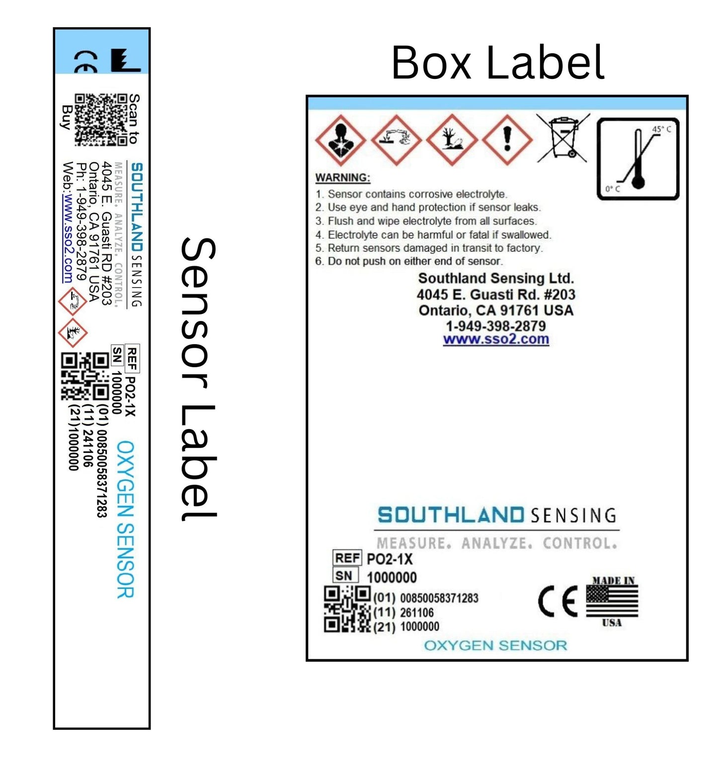 Southland Sensing PO2-1X Percent Oxygen Sensor labels with serial number, QR code, and box packaging instructions