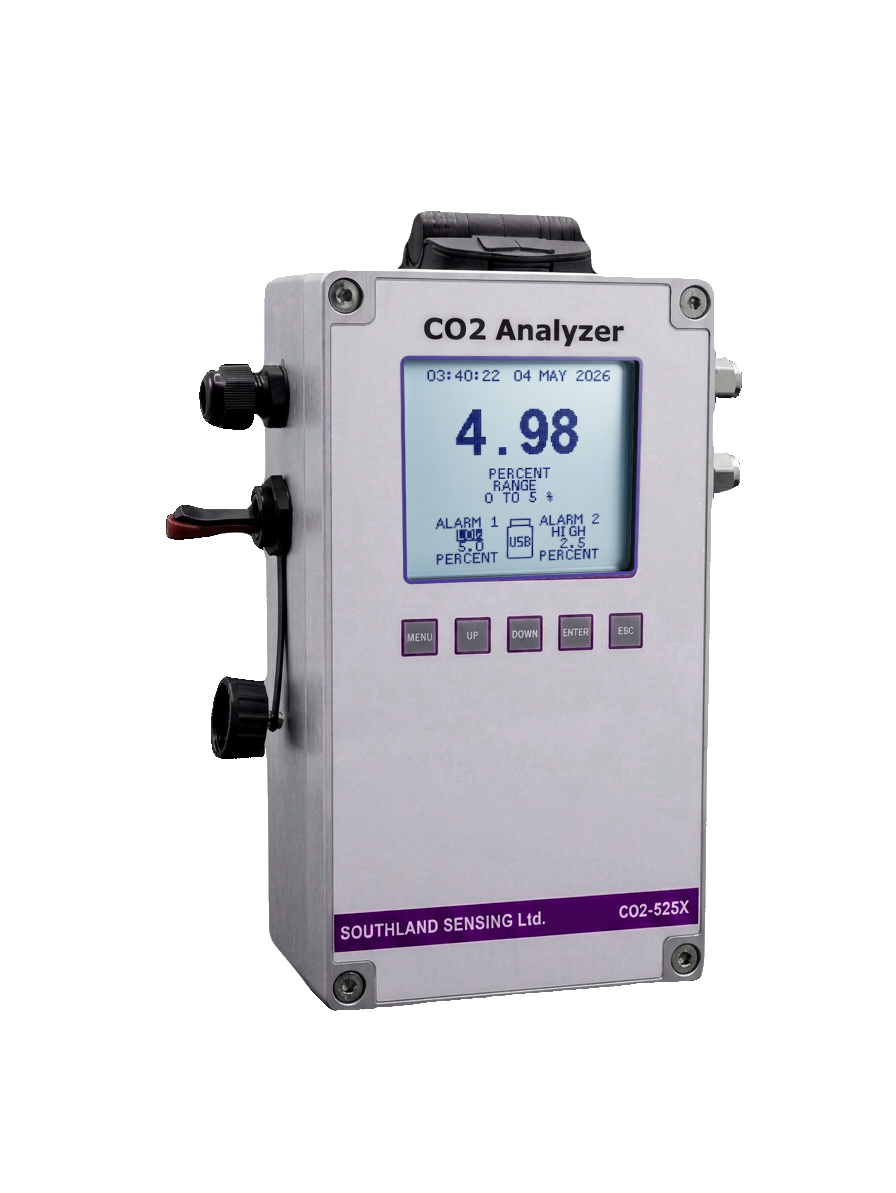 CO2-525X Online CO2 Analyzer