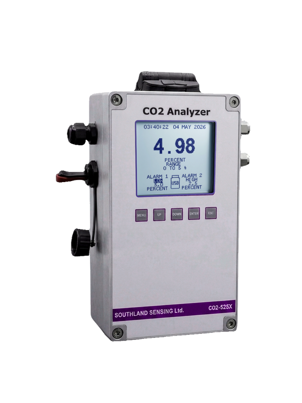 CO2-525X Online CO2 Analyzer