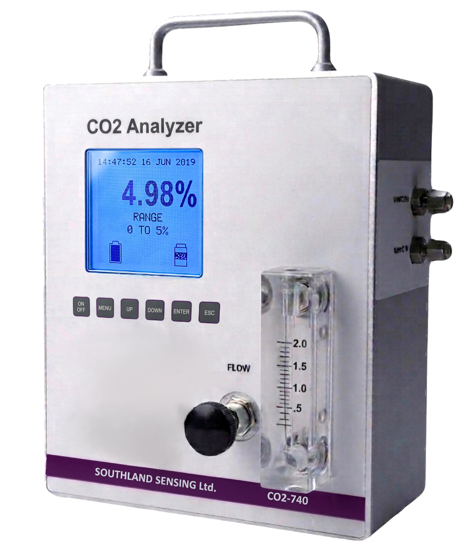 CO2-740 Portable CO2 Analyzer