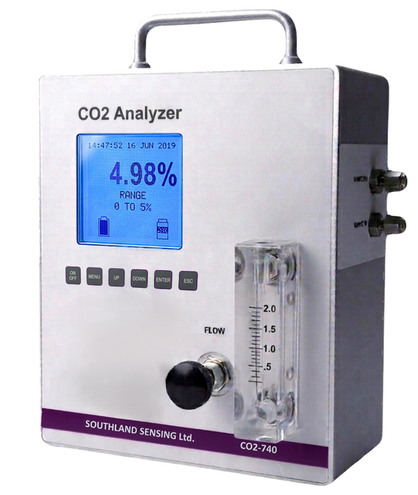 CO2-740 Portable CO2 Analyzer