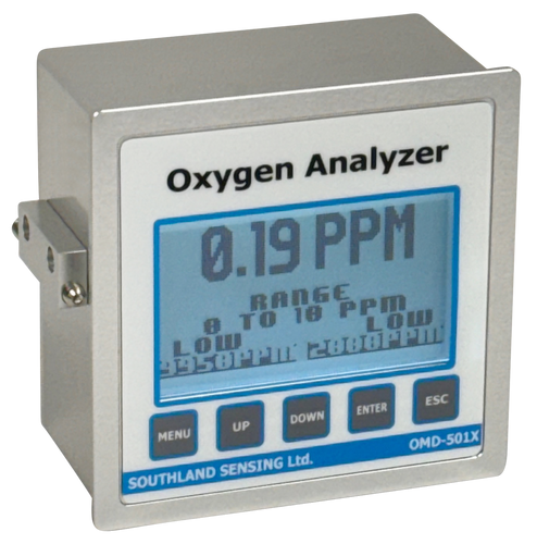 OMD-501X 1/4 DIN Panel Mount Oxygen Analyzer with Remote Sensor