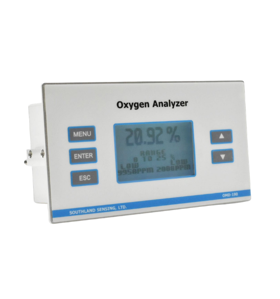 OMD-150 Industrial Oxygen Analyzer with digital LCD display showing 20.92% O2 concentration.