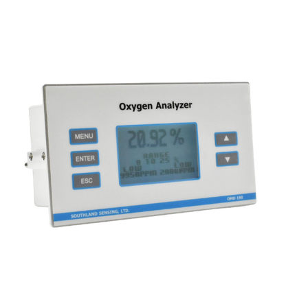 OMD-150 Industrial Oxygen Analyzer with digital LCD display showing 20.92% O2 concentration.