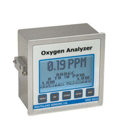 OMD-501X Panel Mount Trace Oxygen Analyzer with digital display for industrial gas process control.