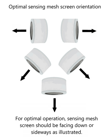 Diagram showing optimal sensing mesh screen orientation for oxygen sensors facing down or sideways